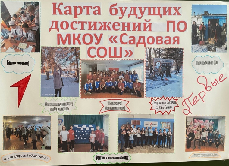 «Наша первичка. Карта будущих достижений».